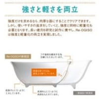 安心・安全素材
